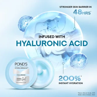 Ponds Super Light Gel Moisturiser - 100ml2