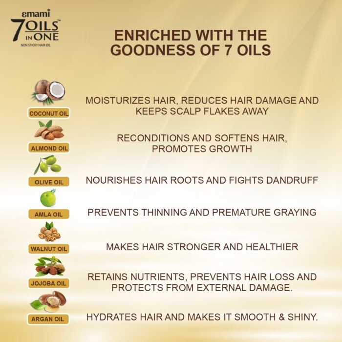 Emami 7 Oils in One Non Sticky Hair Oil - 100ml (Indian) - Image 3